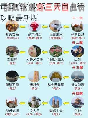 青岛旅游攻略三天自由行攻略最新版