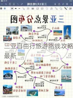 三亚自由行旅游路线攻略最新