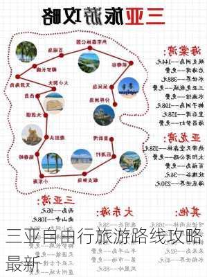 三亚自由行旅游路线攻略最新