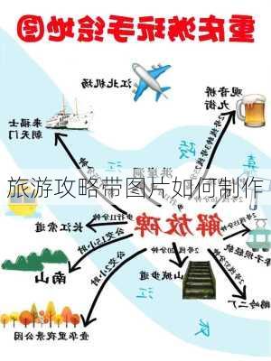 旅游攻略带图片如何制作