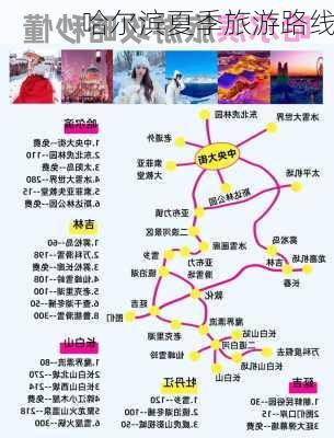 哈尔滨夏季旅游路线