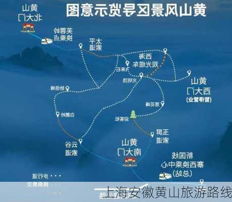 上海安徽黄山旅游路线