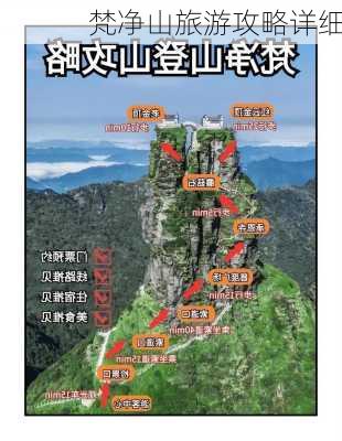 梵净山旅游攻略详细