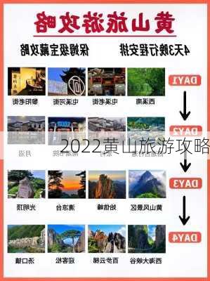 2022黄山旅游攻略