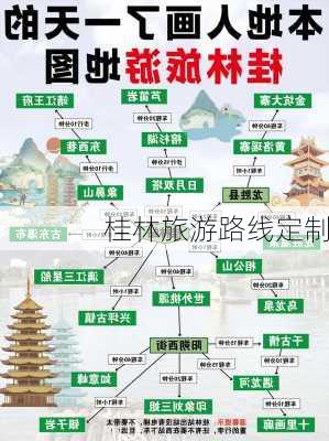 桂林旅游路线定制