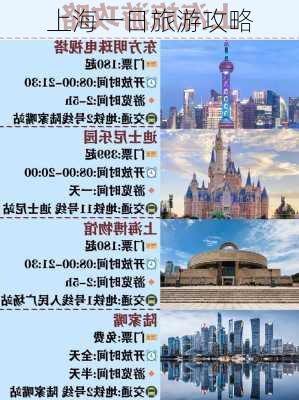 上海一日旅游攻略