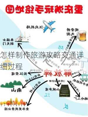 怎样制作旅游攻略交通详细过程