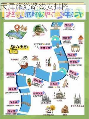 天津旅游路线安排图