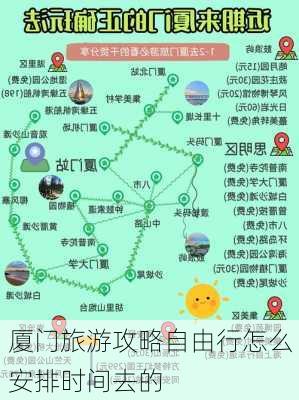 厦门旅游攻略自由行怎么安排时间去的