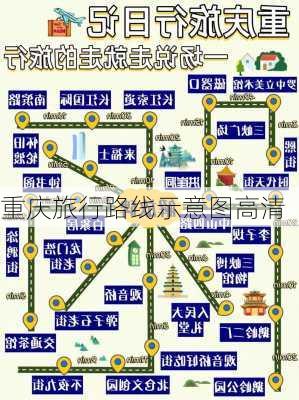 重庆旅行路线示意图高清