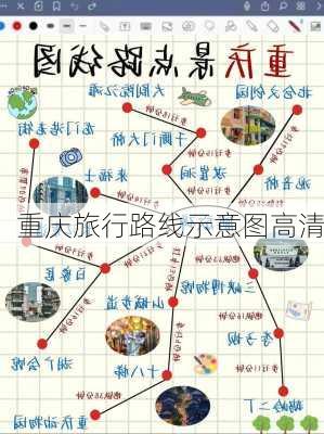 重庆旅行路线示意图高清