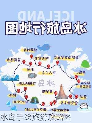 冰岛手绘旅游攻略图