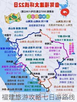 福建旅游攻略七日游路线