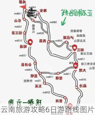 云南旅游攻略6日游路线图片