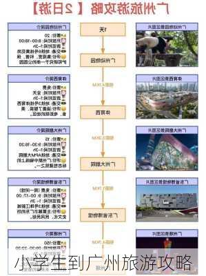 小学生到广州旅游攻略