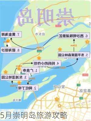 5月崇明岛旅游攻略