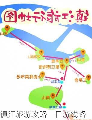 镇江旅游攻略一日游线路