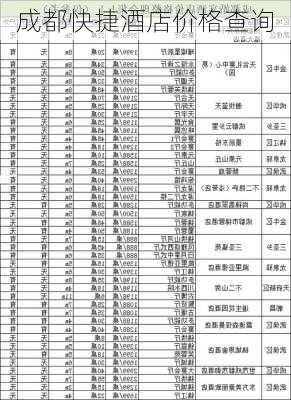 成都快捷酒店价格查询